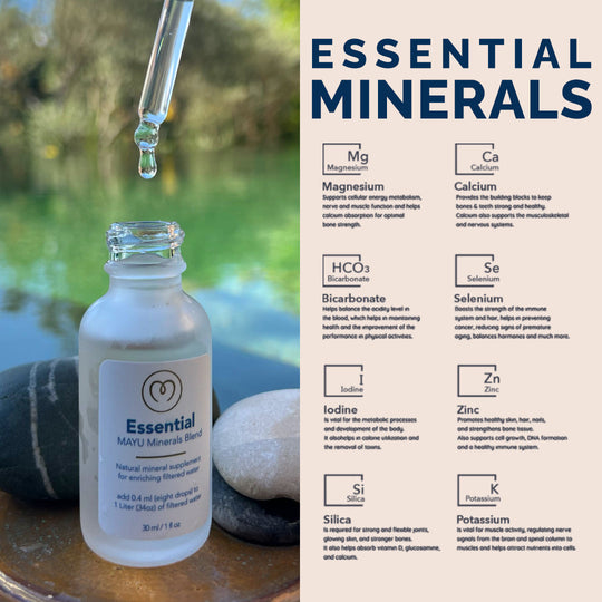 <tc>MAYU Minerals </tc>|<tc> Essential</tc> - 3 pakuotės